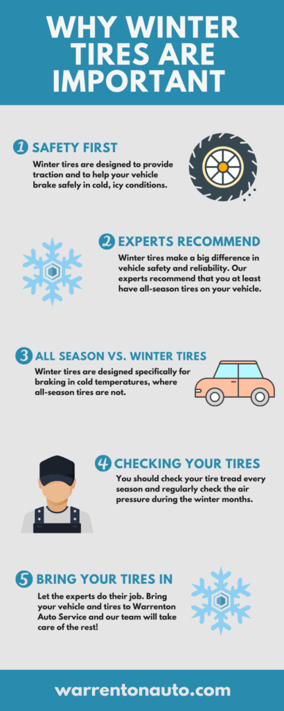 Why Winter Tires Are Important